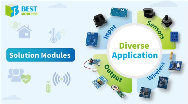 Best Modules Driving Electronic Module Innovation - Opening New Smart Application Perspectives; Credit: Best Modules