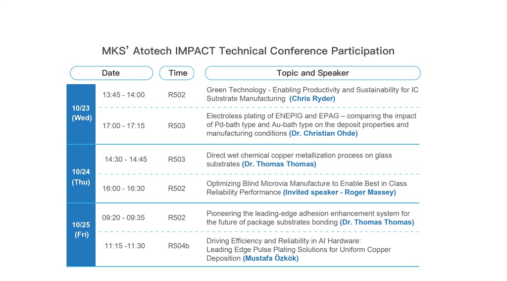 MKS' Atotech IMPACT Technical Conference Participation