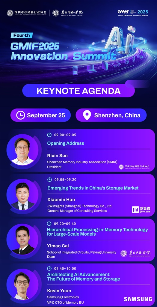GMIF2025 Innovation Summit Keynote Agenda - Part 1. Credit:GMIF