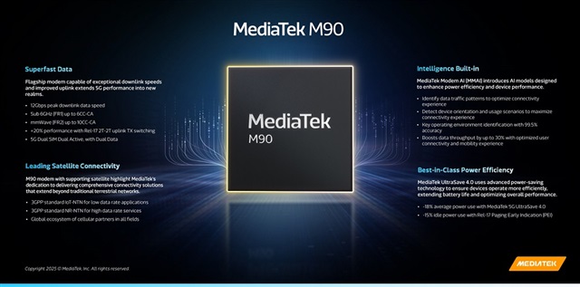 Credit: MediaTek