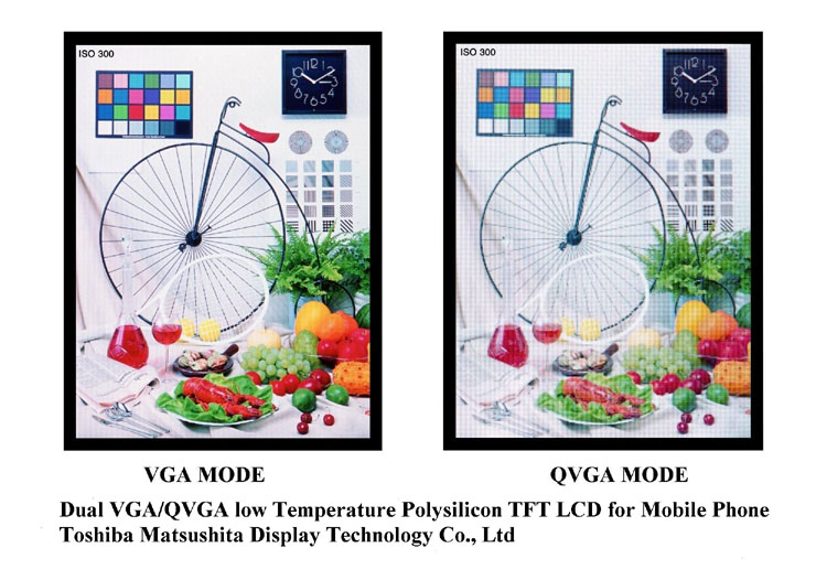 TMDisplay introduces dual resolution handset-use LTPS TFT LCD display