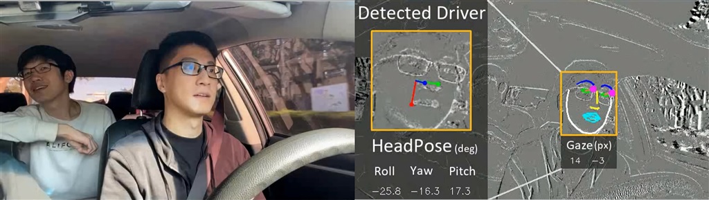 The head pose and gaze detection results by processing event-based image data are shown with the corresponding normal color image