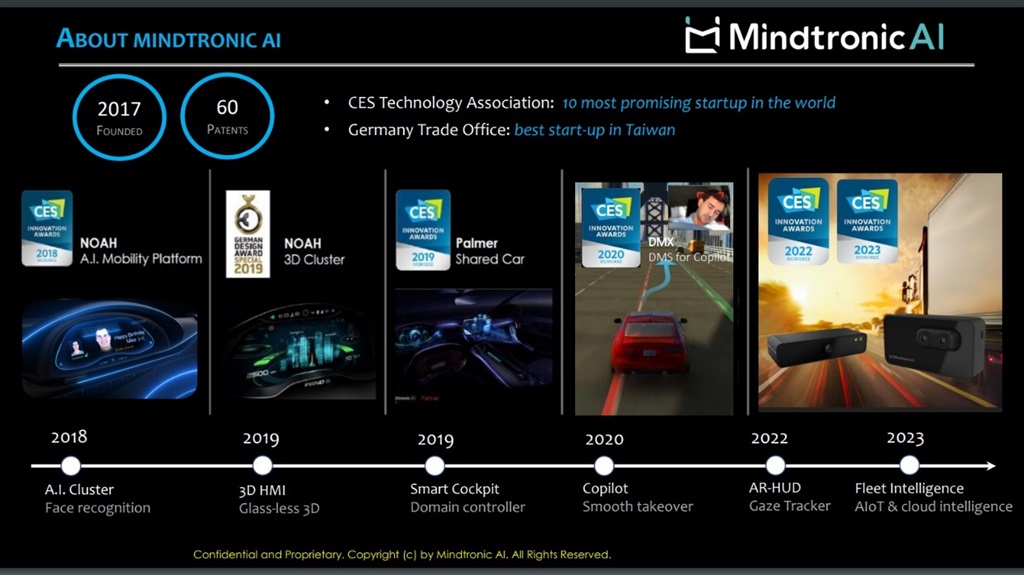 Mindtronic AI product development