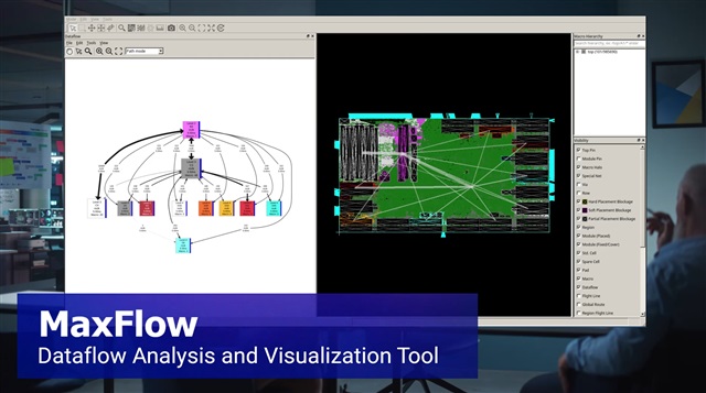 The dataflow analysis and tools developed by Maxeda Technology can significantly enhance chip design efficiency.