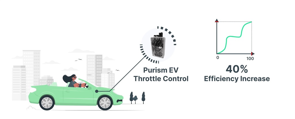 PurismEV throttle control