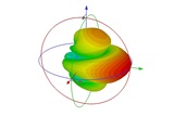 3D Gain Pattern of an Antenna at 6.5 GHz Frequency
